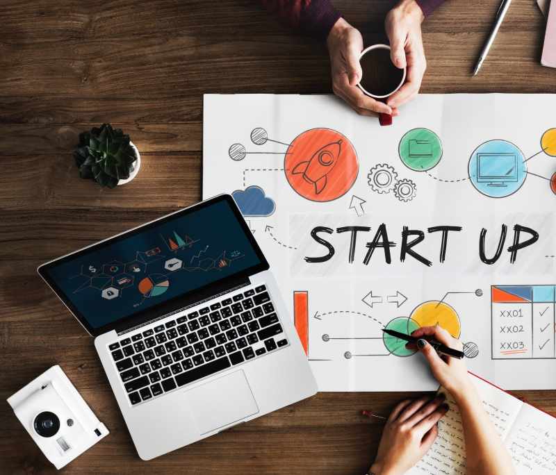 Business Setup & Structuring